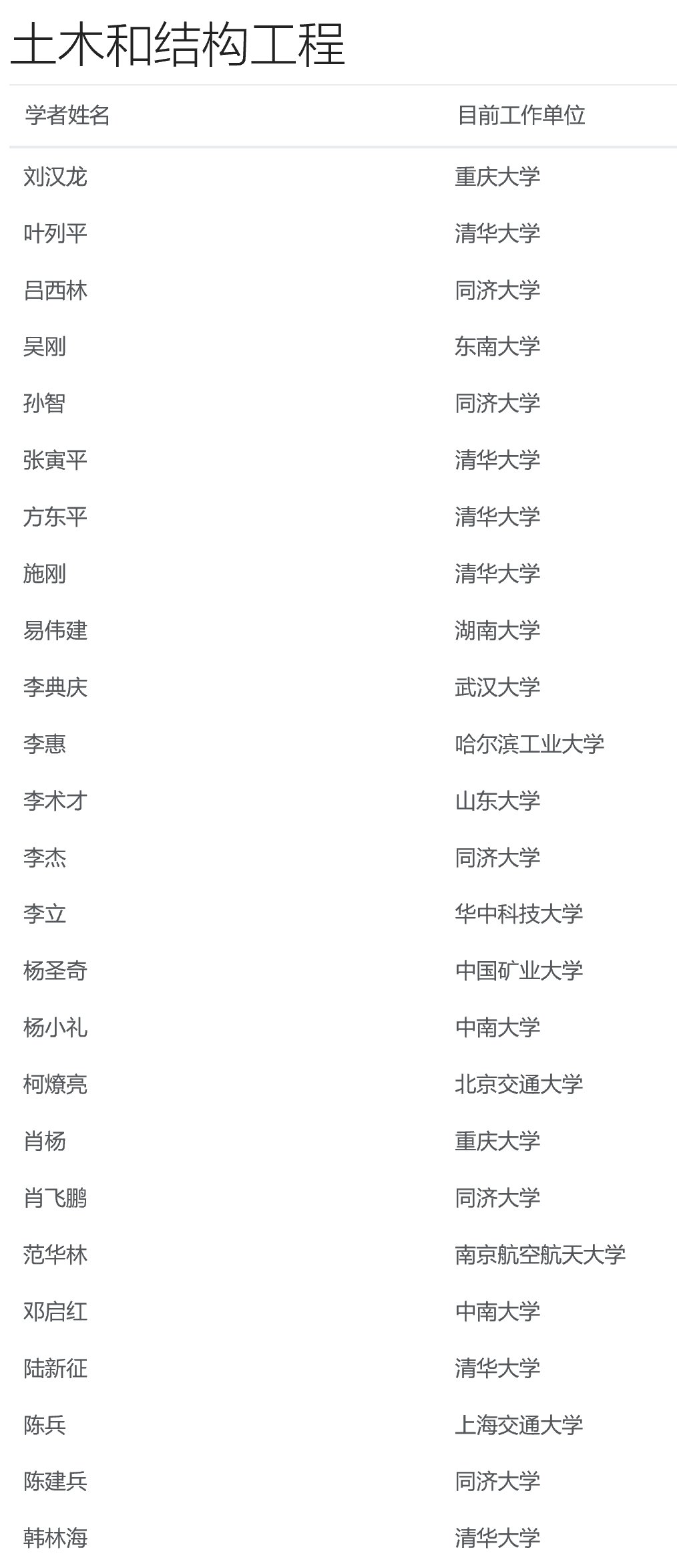 1588952598840014238.png 2461C48E-120B-4906-9A0D-7110DBE0957C.png