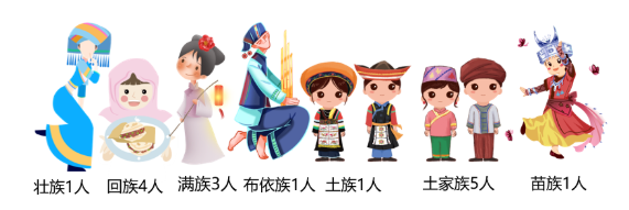 1598493301366061918.png QQ截图20200827095253.png